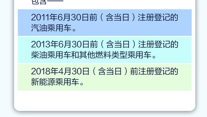 梦幻联动？库里晒大鲨鱼36号球衣：36岁了！冲冲冲！