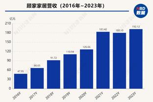 卡福：我曾共事的最佳球员是小罗，很喜欢沃克&阿什拉夫&阿诺德